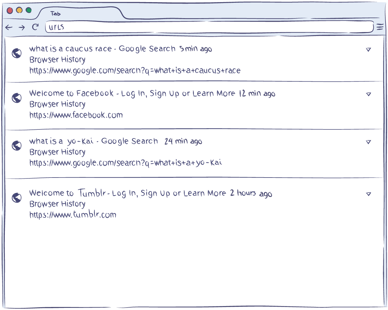 Android 手机浏览记录跟踪器